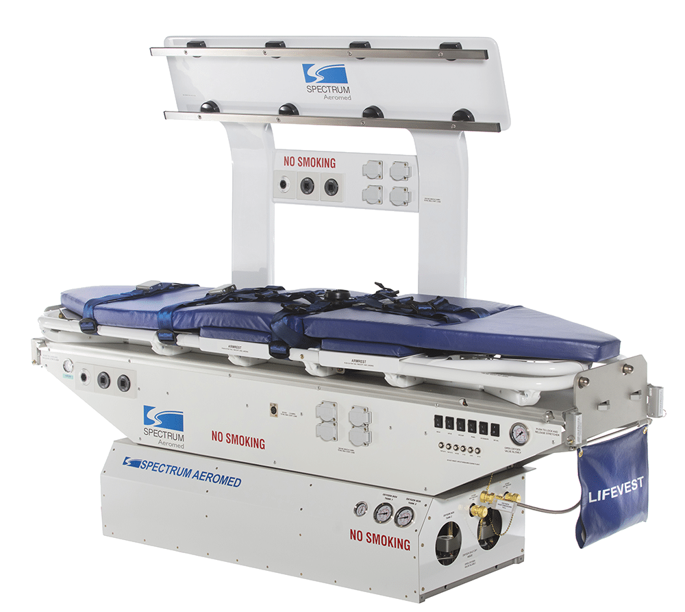 2800-406 System 3 2800-406 System